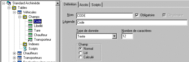 base de donnes