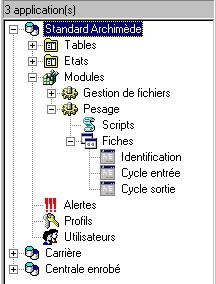 gestionnaire de modèles